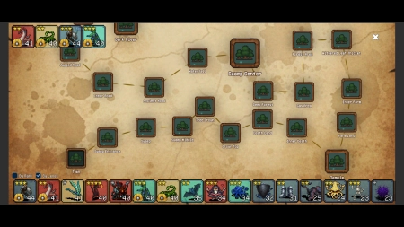 BioKept