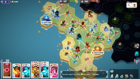 Prophet Margin